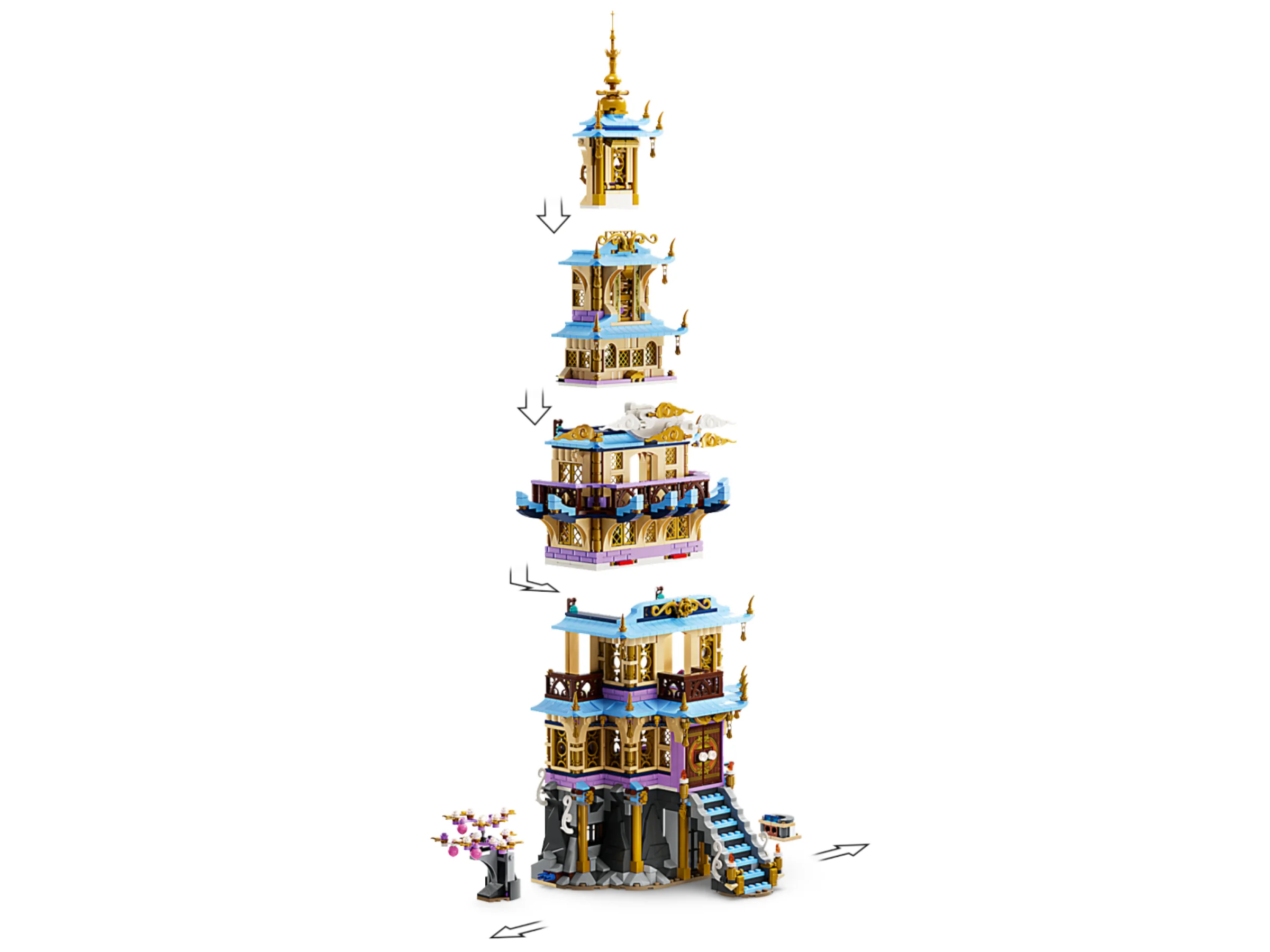 Pagoda Celestă Monkie Kid (80058) desfăcută în secțiuni, arătând structura modulară.