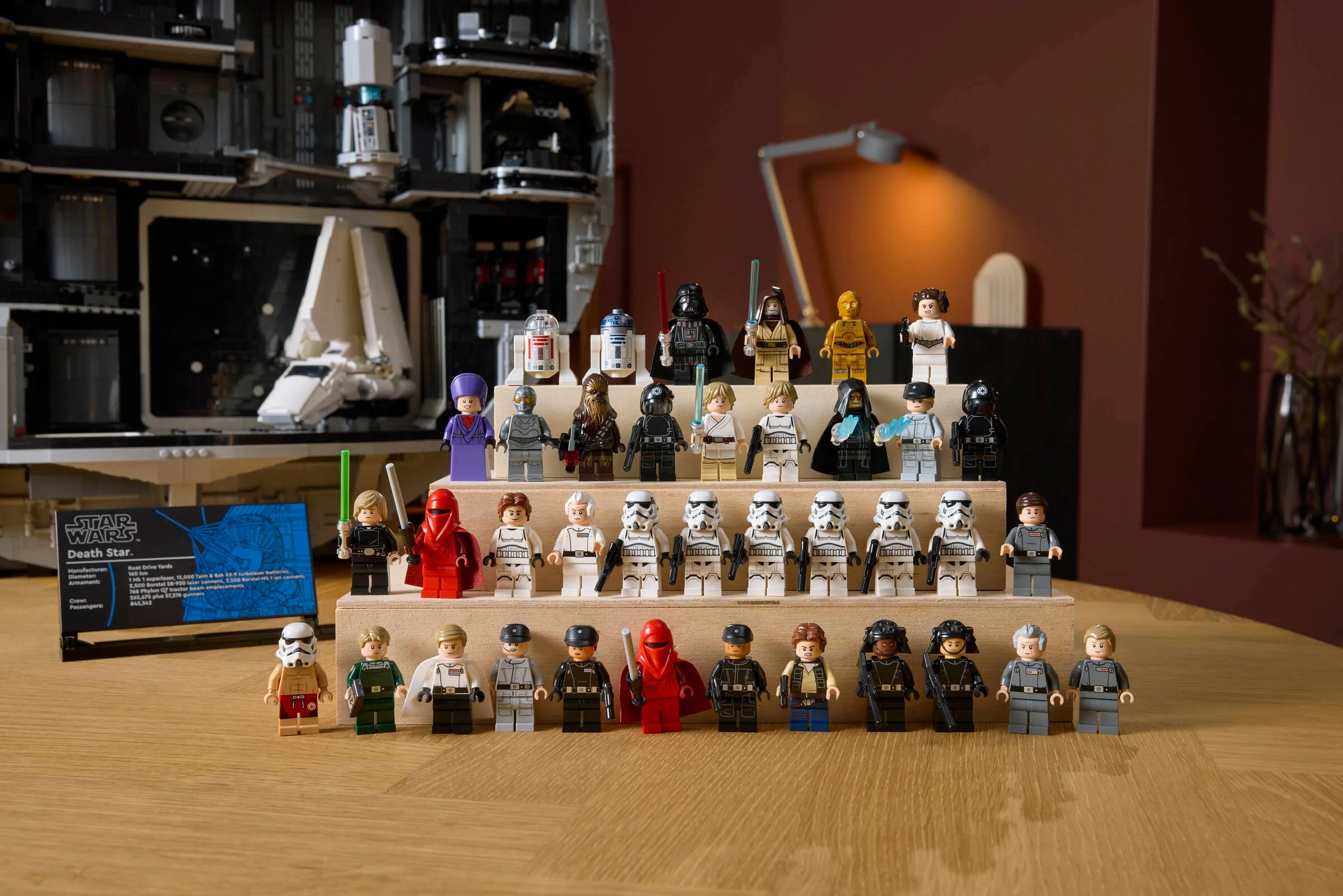 O prezentare detaliată a tuturor minifigurinelor LEGO incluse în setul Death Star.
