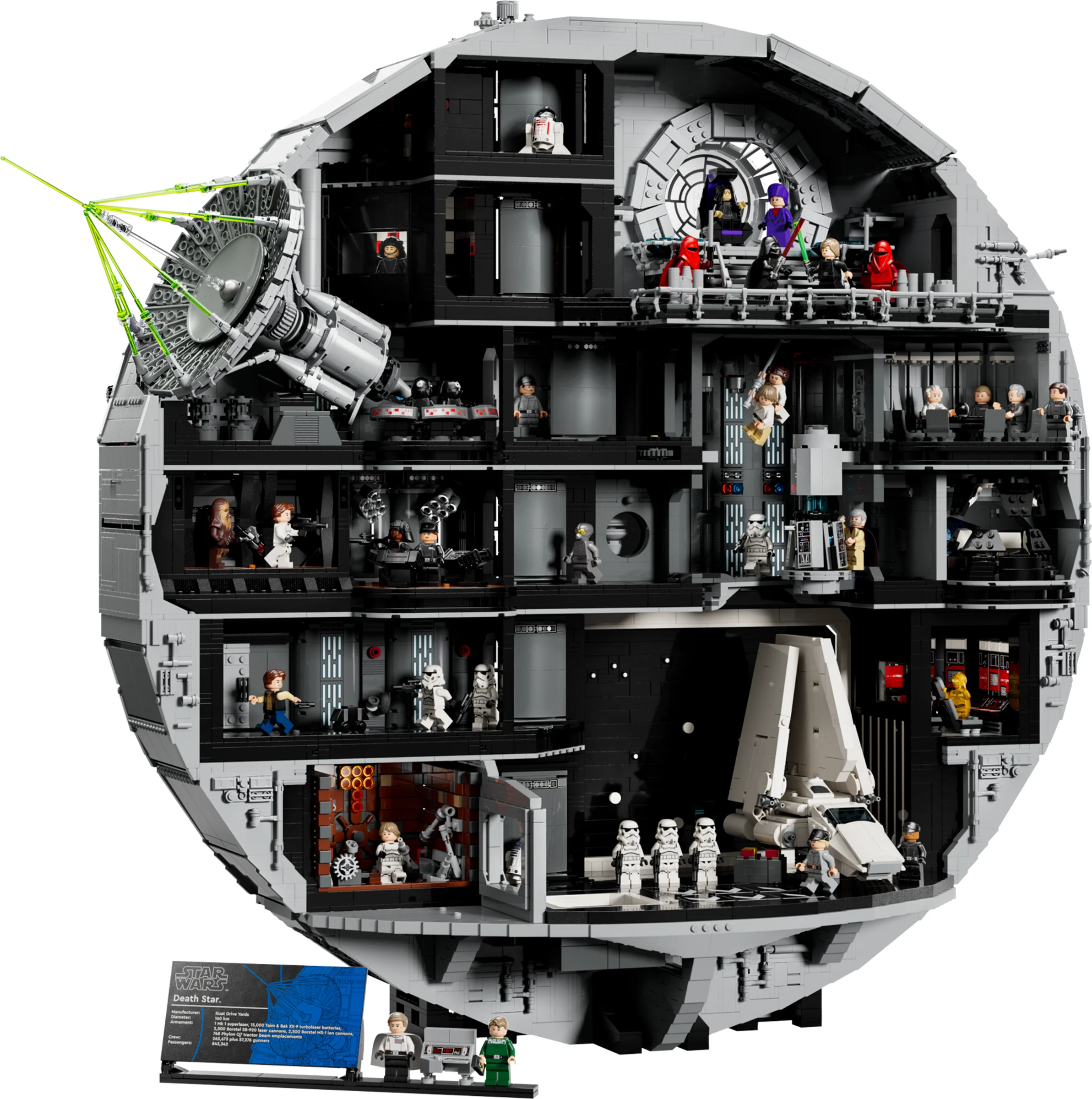 LEGO 75419 - Recenzie LEGO Star Wars 75419 Death Star: Monstrul de 9000 de piese pe care îl așteptam?