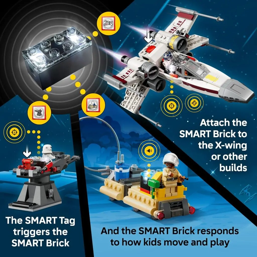 LEGO lansează tehnologia SMART Play: O nouă eră interactivă pentru seturile Star Wars și aplicația SMART Assist
