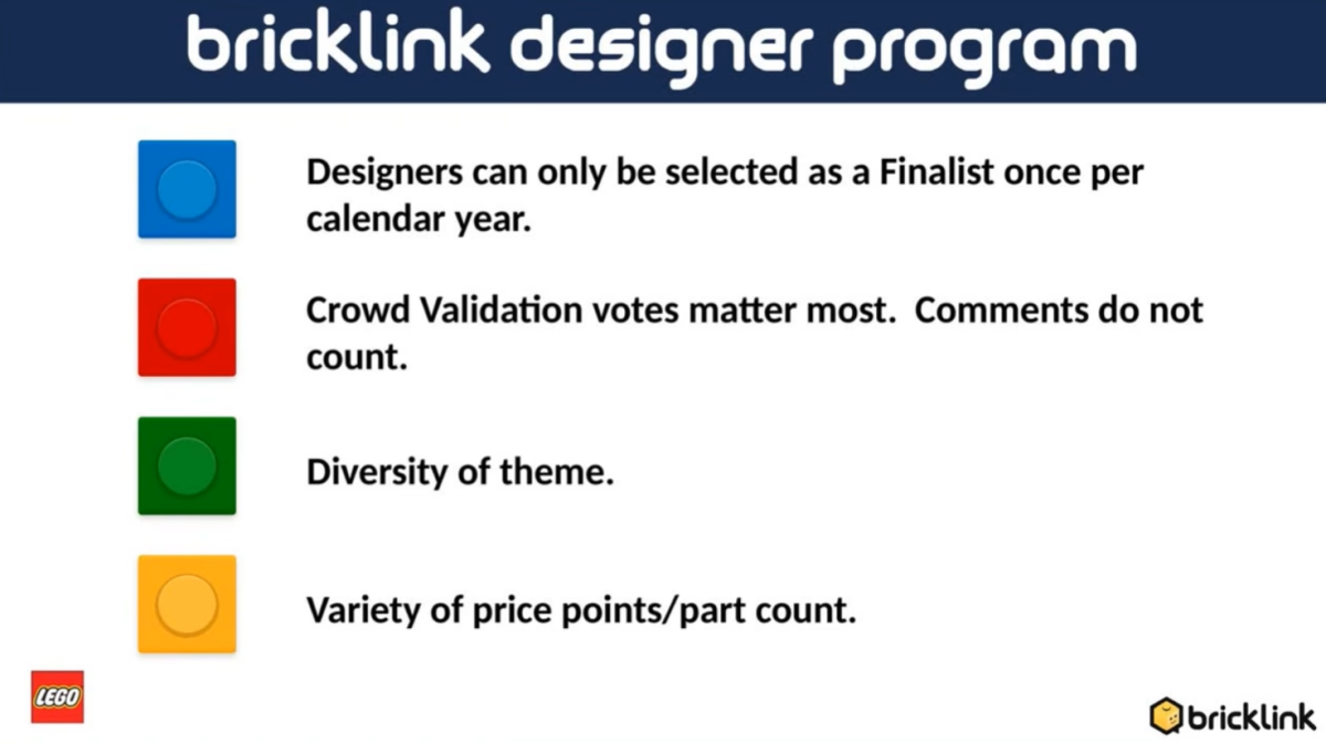 LEGO anunță schimbări majore pentru BrickLink Designer Program Seria 11: Cum poți folosi AI și ce teme clasice revin