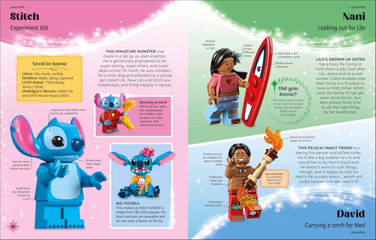 LEGO lansează primul ghid oficial al personajelor Disney în 2026: Detalii despre noua enciclopedie și figurina Jessie