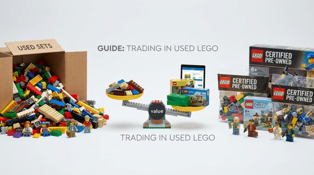 Cum să valorifici seturile LEGO vechi: Ghidul complet pentru schimburi și vânzări la preț optim