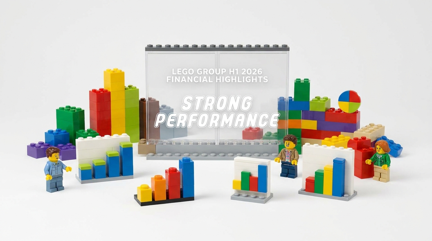 LEGO anunță rezultate financiare record pentru prima jumătate a anului 2026: Creștere masivă de 21% a veniturilor